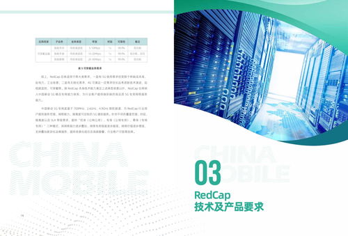 中國移動《2023年RedCap技術產(chǎn)業(yè)白皮書》與北京企業(yè)網(wǎng)絡技術服務 開啟5G輕量化新篇章